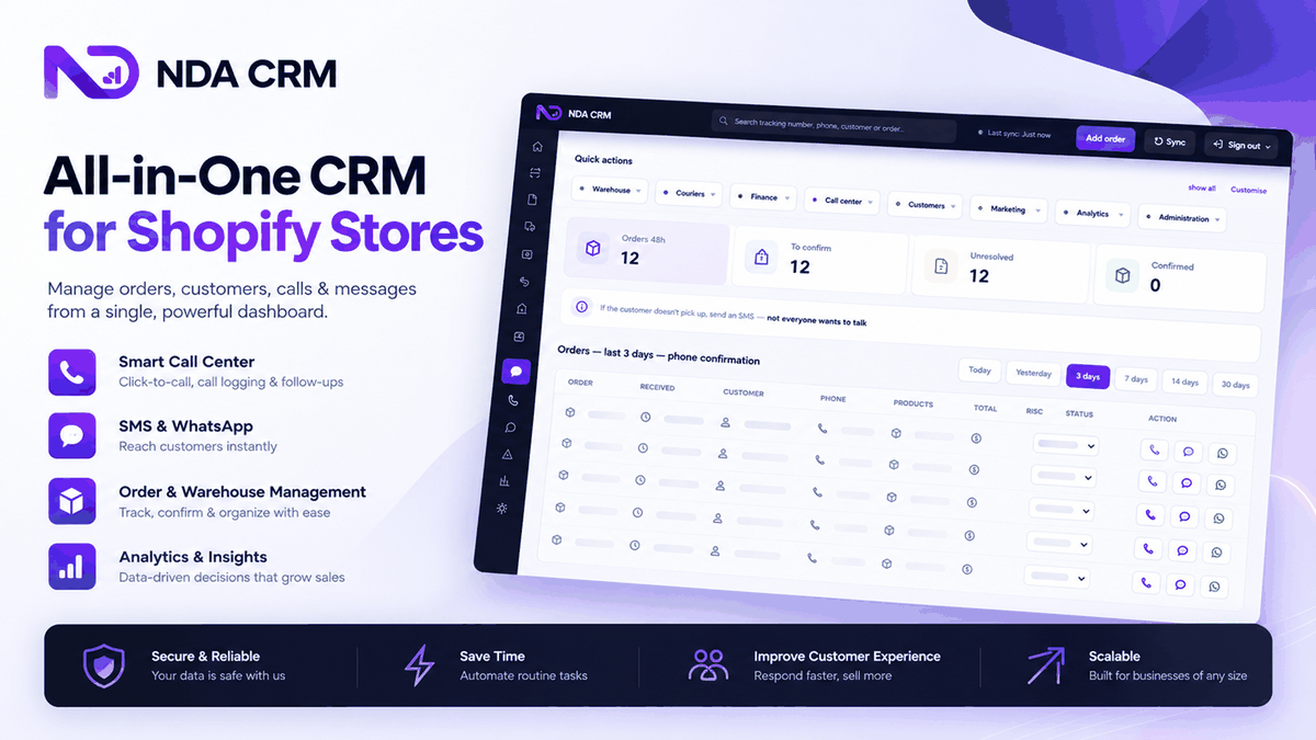 NDA CRM dashboard showing the order confirmation list with customer history and call, SMS and WhatsApp buttons on each row